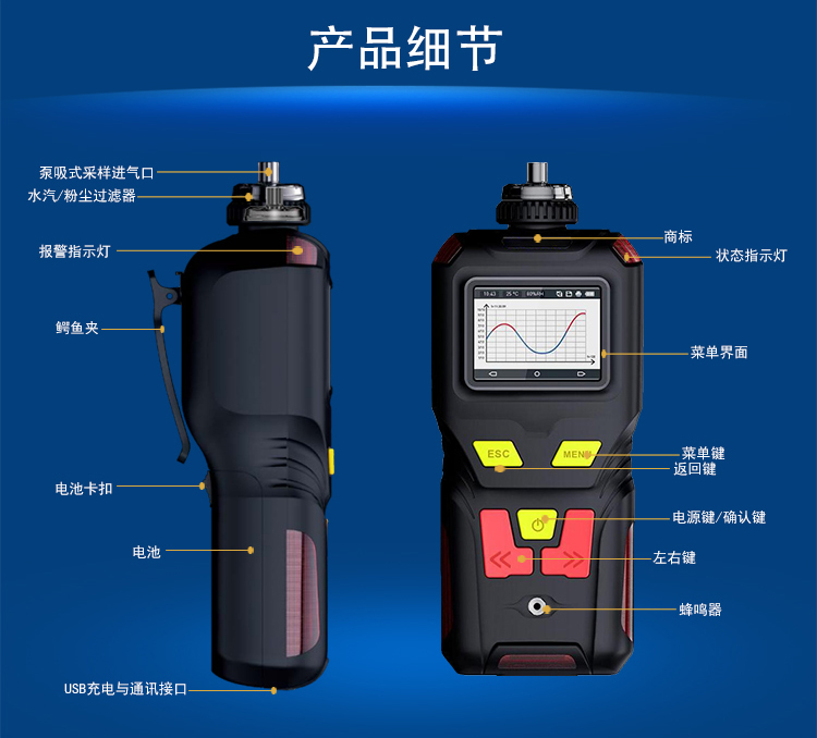 便攜式氣體檢測(cè)報(bào)警儀