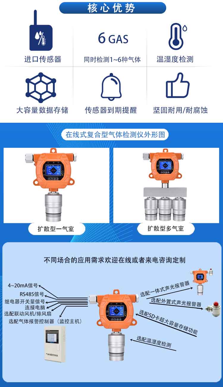 固定在線式肼類推進劑氣體檢測報警儀